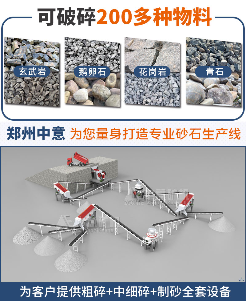 天博环保型砂石料生产线