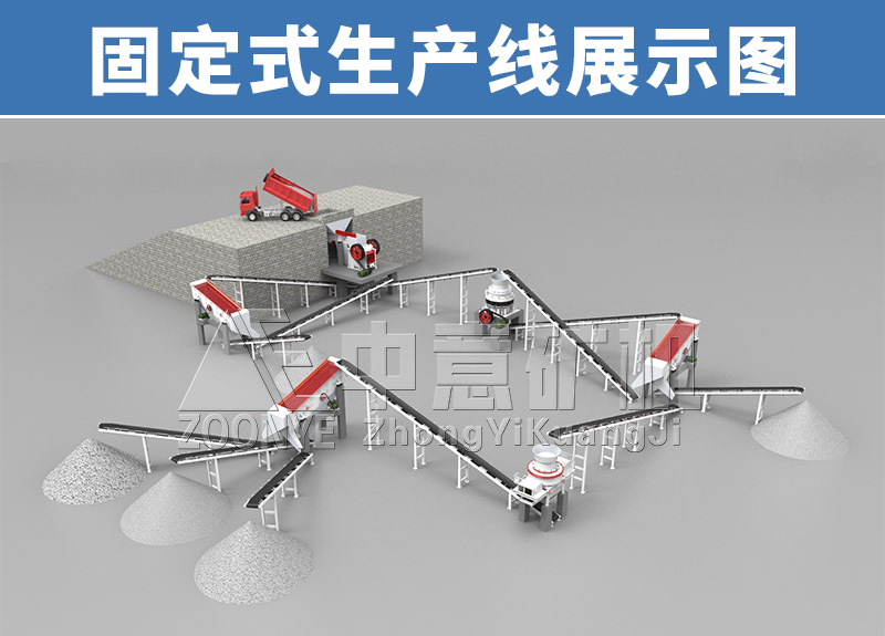 固定生产线展示图 固定生产线展示图