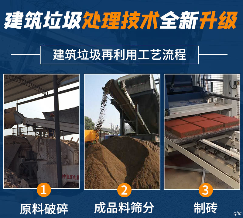 天博矿机制砂技术