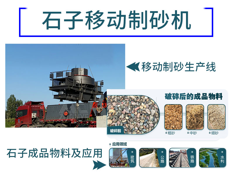 制砂机应用