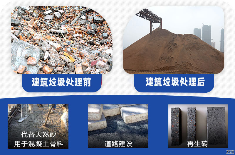 处理物料及应用 处理物料及应用