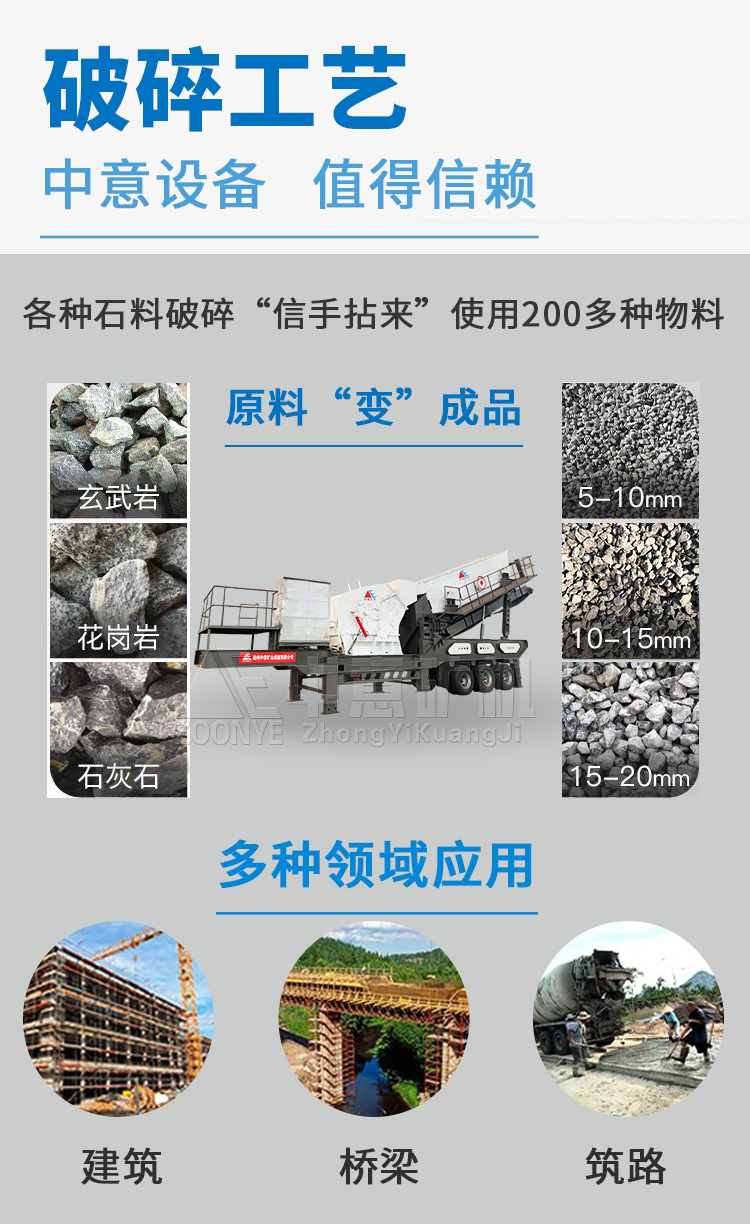 建筑垃圾破碎应用