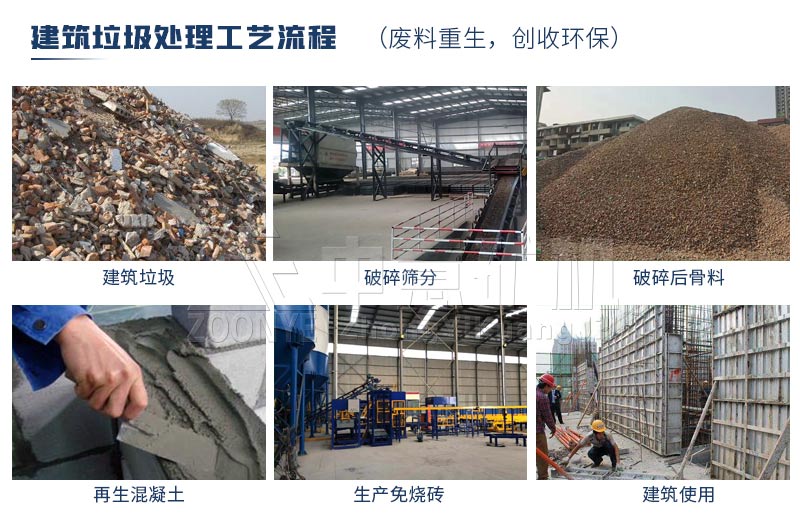 建筑垃圾废弃物破碎再生