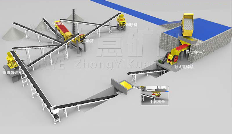 shiliaoliucheng2021-2021122808806094.jpg shiliaoliucheng2021-2021122808806094.jpg