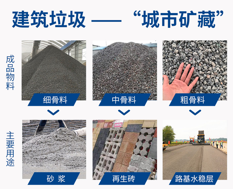 建筑垃圾城市矿藏 建筑垃圾城市矿藏