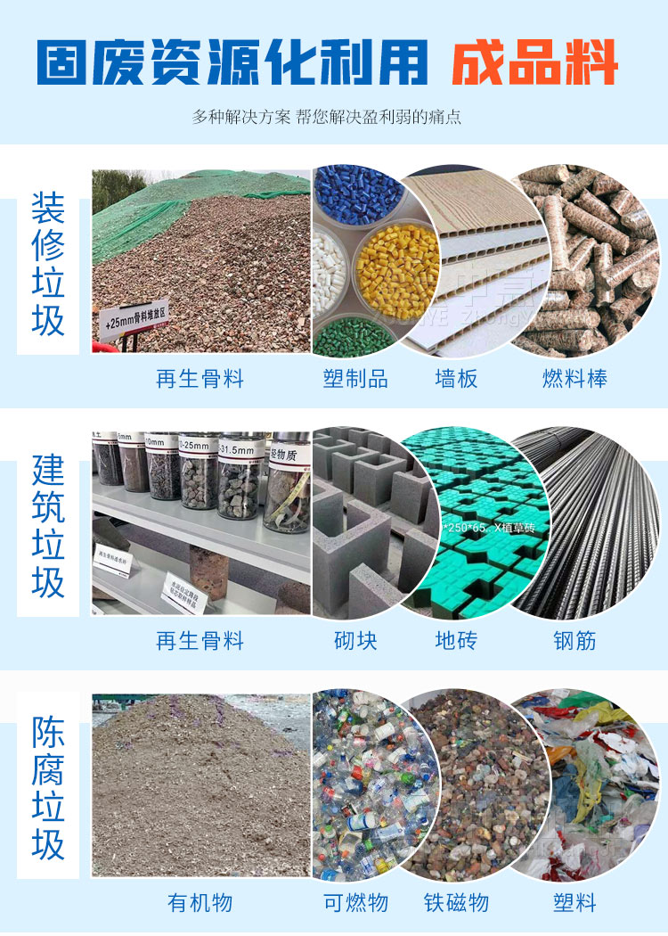 固废资源化利用 成品料 固废资源化利用 成品料