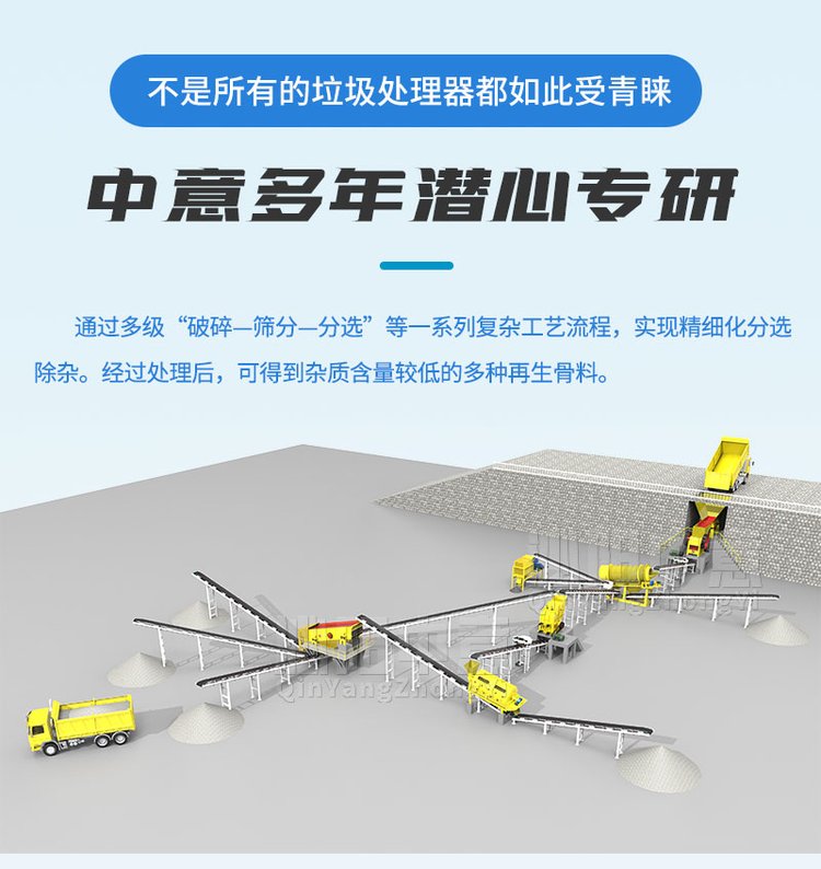 垃圾分拣设备厂家郑州天博 垃圾分拣设备厂家郑州天博