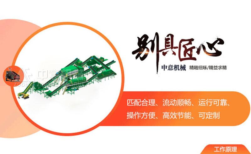 陈腐垃圾处理设备优势 陈腐垃圾处理设备优势