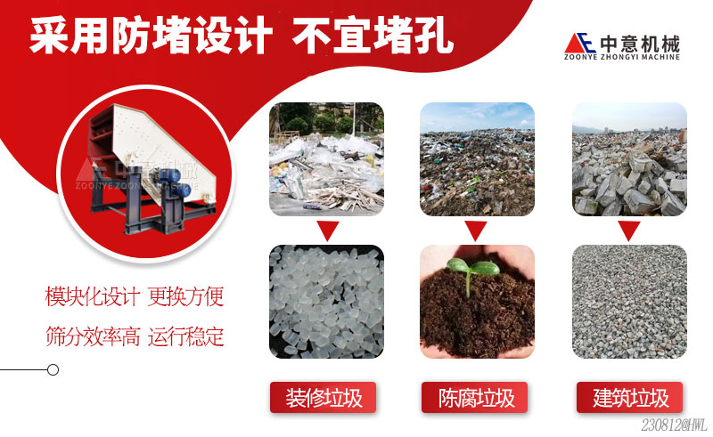 固废垃圾资源化再利用 固废垃圾资源化再利用