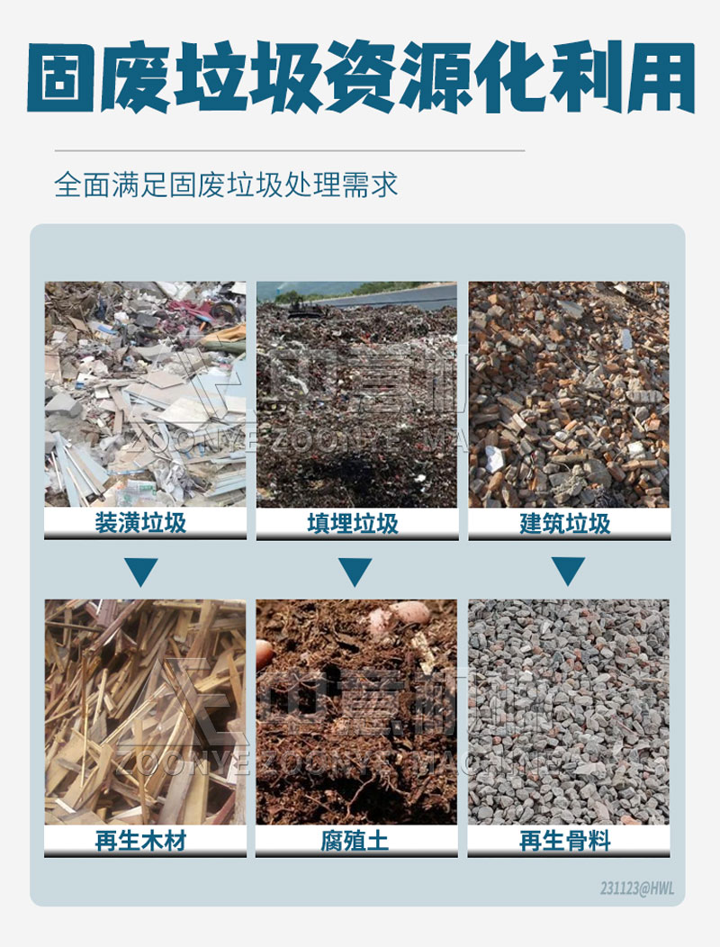 固废垃圾资源化利用 固废垃圾资源化利用