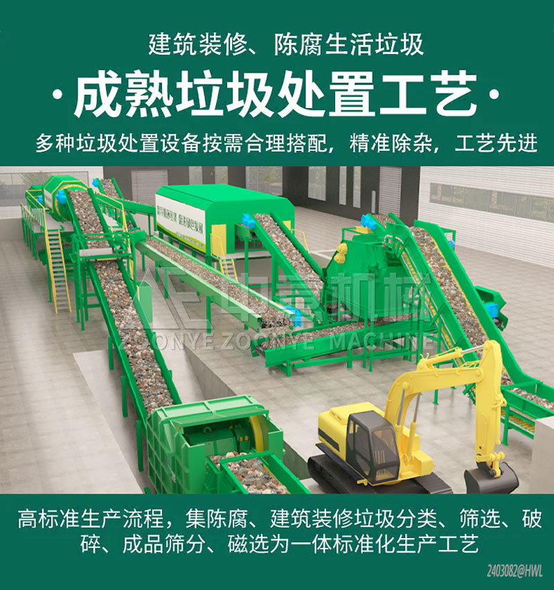 建筑装修垃圾处理工艺流程.jpg 建筑装修垃圾处理工艺流程