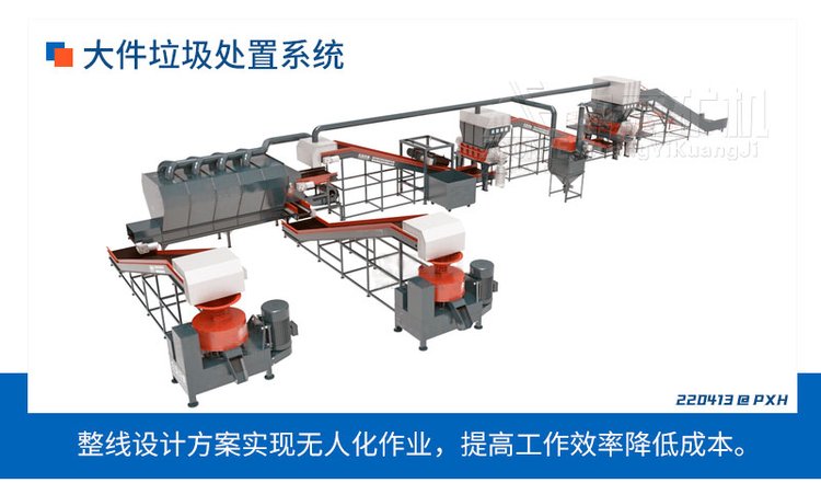 大件垃圾处理系统.jpg 大件垃圾处理系统.jpg